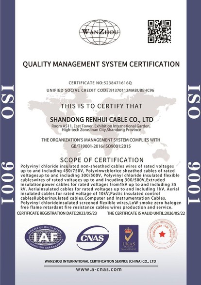 ISO9001 ISO9001